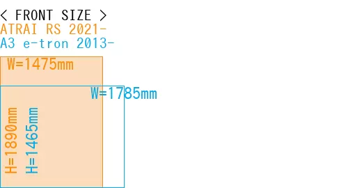 #ATRAI RS 2021- + A3 e-tron 2013-